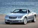 Chrysler Crossfire Roadster 2005 года (EU)